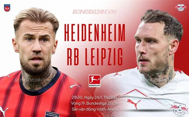 Banner và liên kết theo dõi