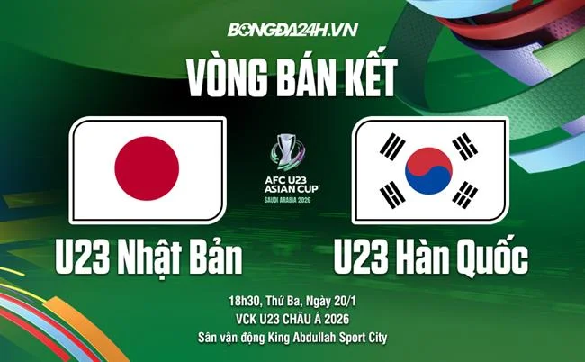 Cá cược bóng rổ và tennis tại banca28 uy tín